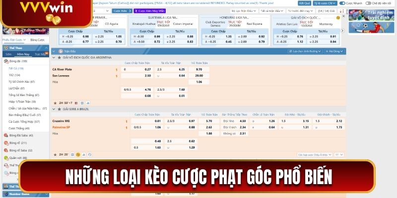 4 hình thức kèo cược phổ biến tại nhà cái