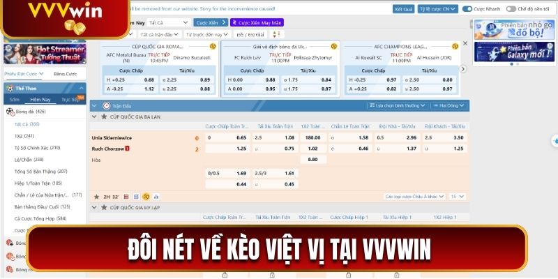 Kèo Việt Vị - Hướng Dẫn Cược Việt Vị Từ A-Z Cho Người Mới 1 Đôi nét về kèo việt vị tại VVVwin